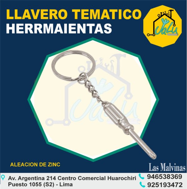 LLaveros Tematicos de Herramientas - Imagen 2