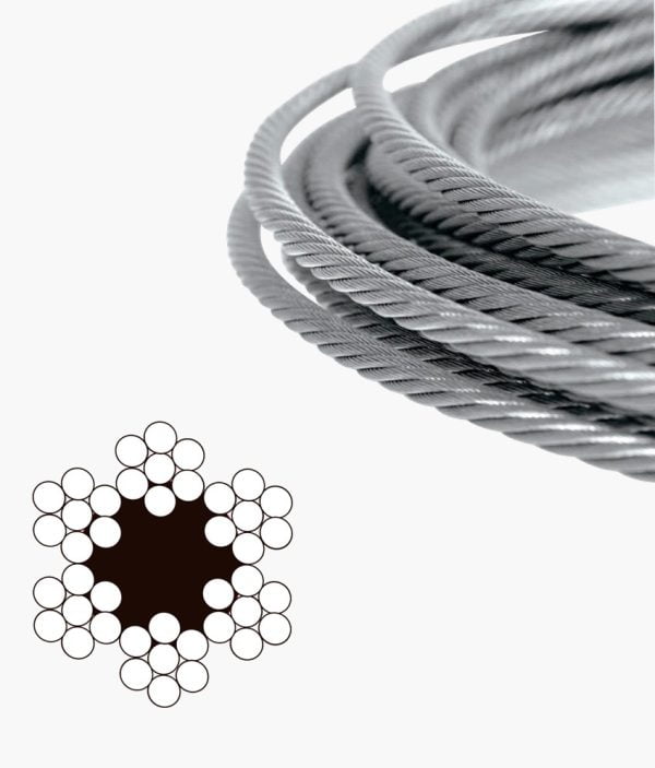 Cable alma de cañamo galvanizado acerado - Imagen 3